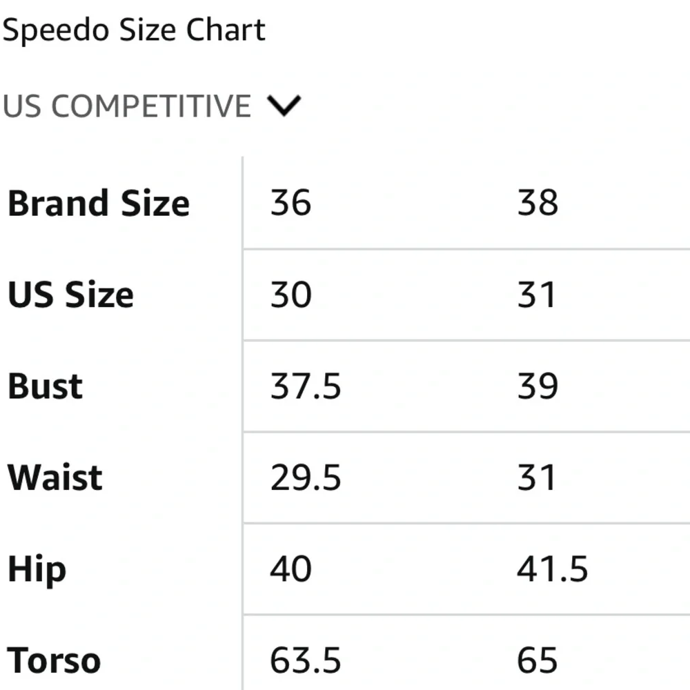 Speedo nwt size